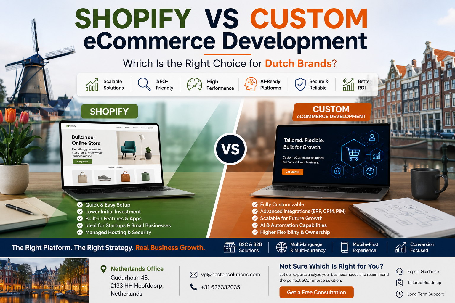 Shopify vs Custom eCommerce Development for Dutch Brands - Which Is the Better Investment in 2026?